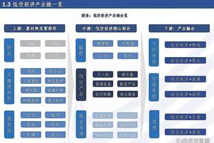 历史首位❗安切洛蒂率队6进欧冠决赛，此前5次4夺冠军奖杯