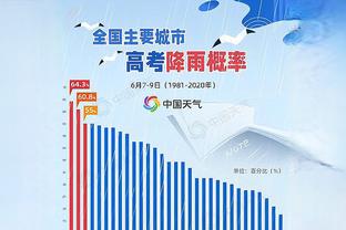 西班牙开年头两场比赛1平1负未尝胜绩，是球队8年来首次