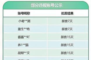 克莱：有维金斯我们之前才能夺冠 没有他我们无法充分发挥潜力